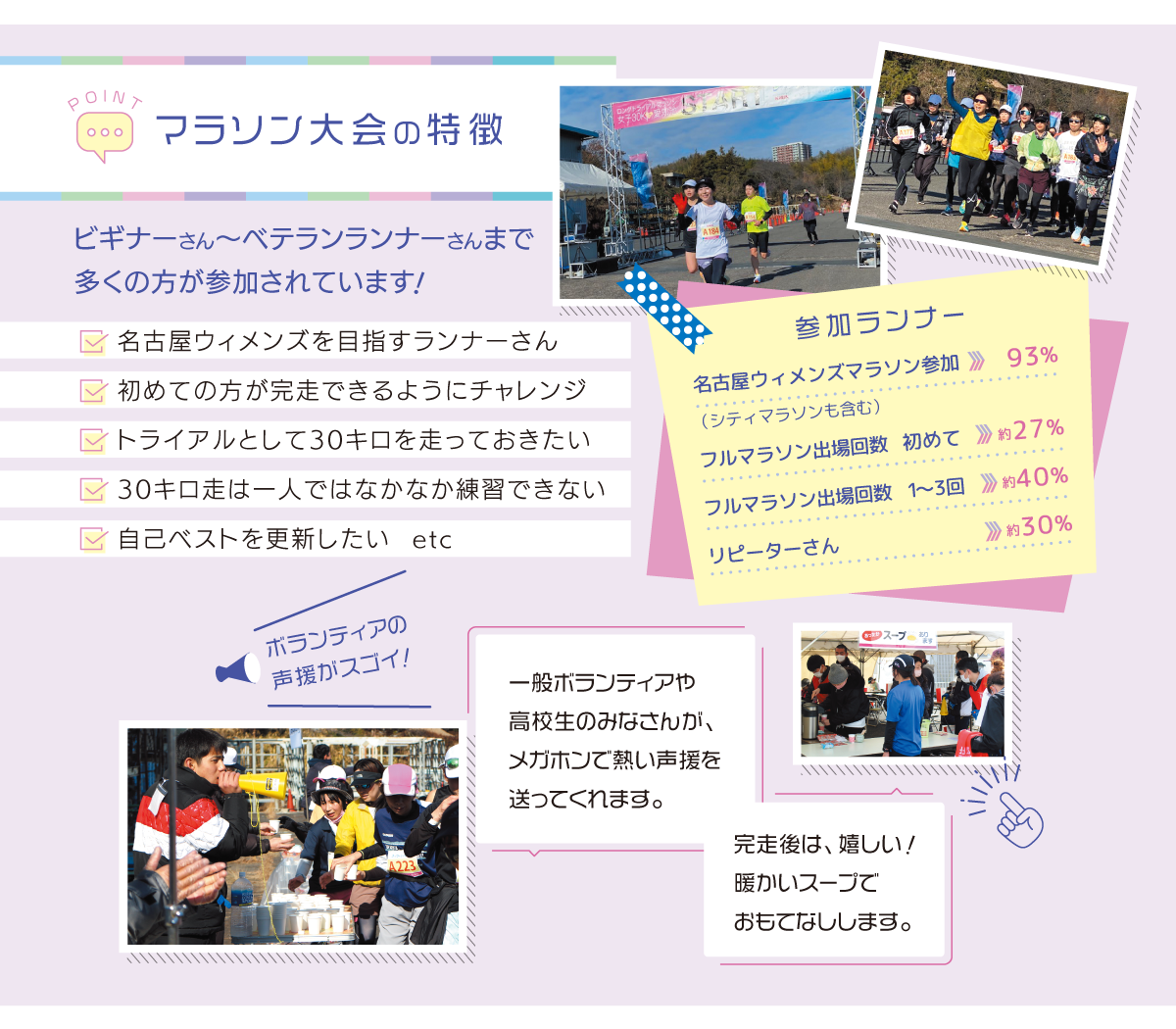 初心者にも優しいイベント